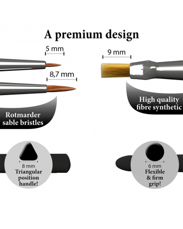 Set de pinceaux Gamemaster : Character Brush Set