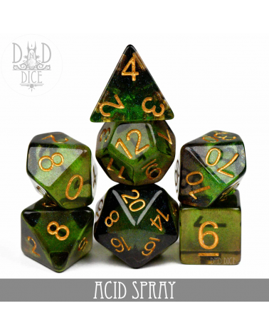 Acid Spray