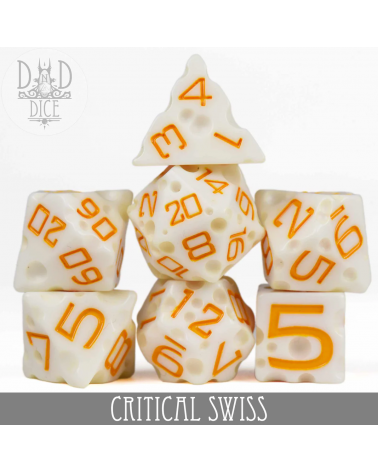 Critical Swiss