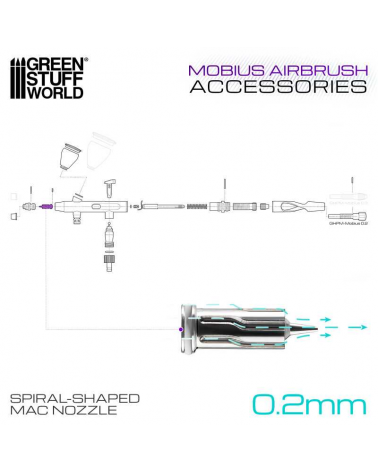 Bouchon de buse 0,2 pour aérographe Mobius / 	0.2 Nozzle Cap for Mobius Airbrush