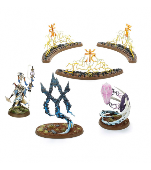 LUMINETH REALMLORDS: CONVOCATION DES SCEAUX