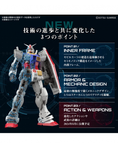 Real Grade - RX-78-2 - Gundam