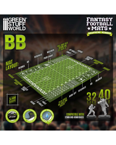 Tapis néoprène Fantasy Football - Bloodgrass Pitch
